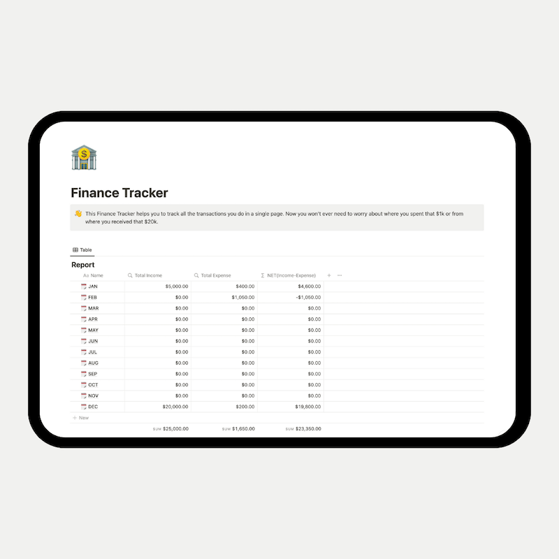 Notion Finance Tracker Free - Notion Wall