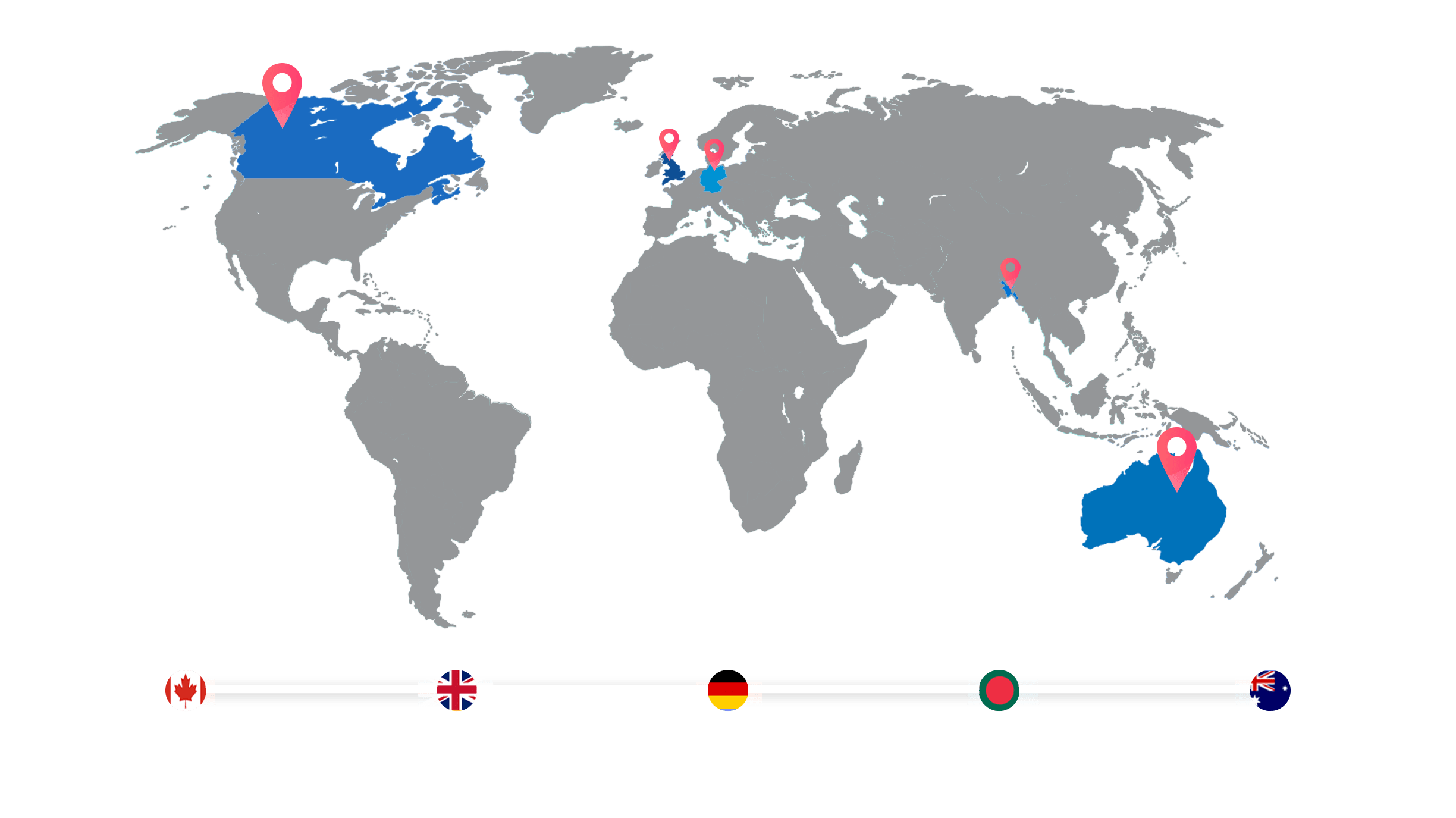 Devs Core Global Presence